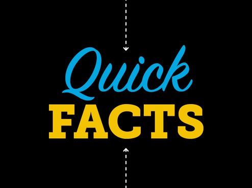 Quick Facts graphic